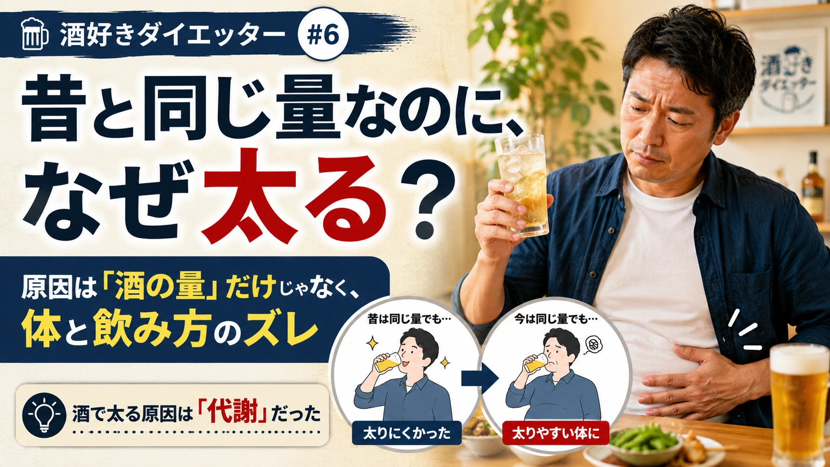 40代男性が昔と同じ量のお酒を飲んでいるのに太る理由として、代謝の変化と飲み方のズレを説明するアイキャッチ画像