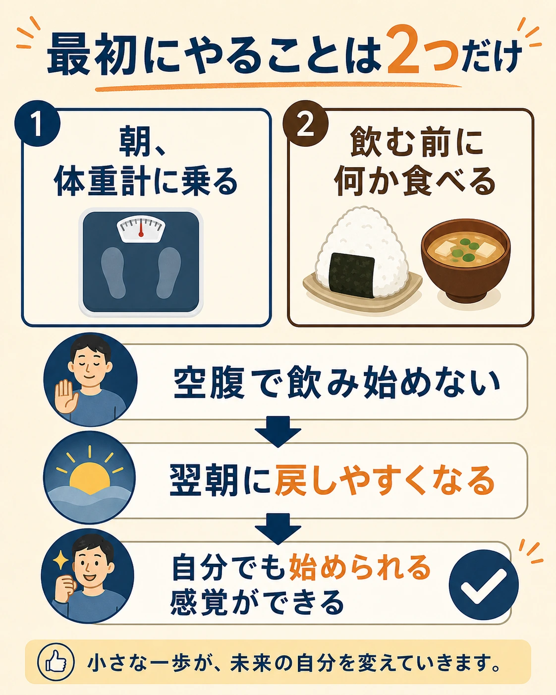 酒好きダイエッターが最初にやることは朝体重計と飲む前に食べることの2つ